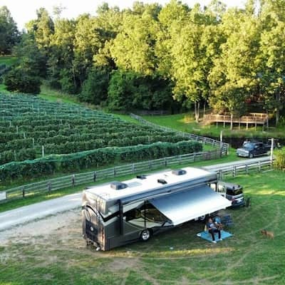 Wineries location